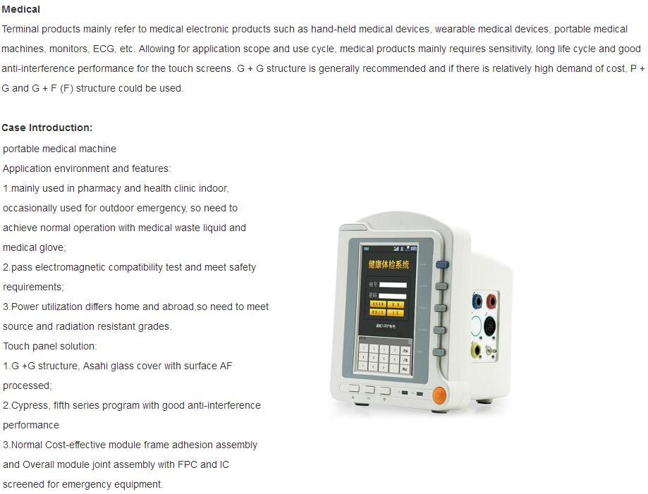 4 Inch Touch Screen Raspberry Pi