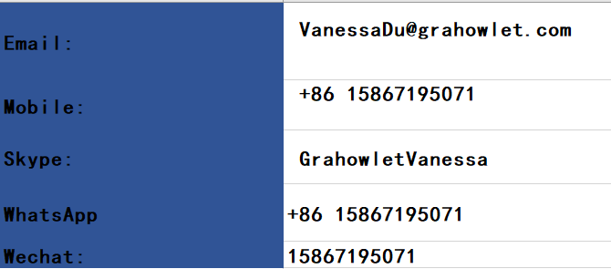 4 Inch Touch Screen Raspberry Pi